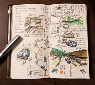 ​手帐中比较文艺的句子