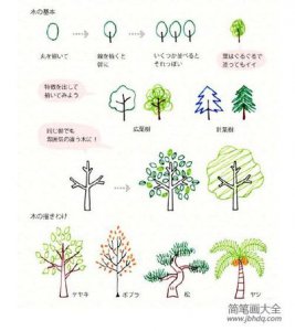 ​小清新手帐语句