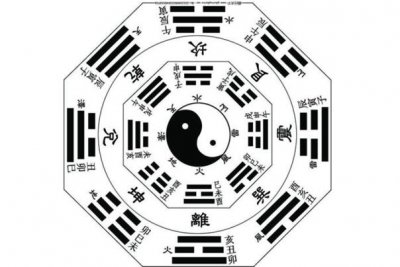 ​好听的网络科技公司名字 好名寓意和取名方法