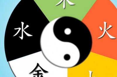 ​大气的装饰公司名字 企业好寓意名字解析