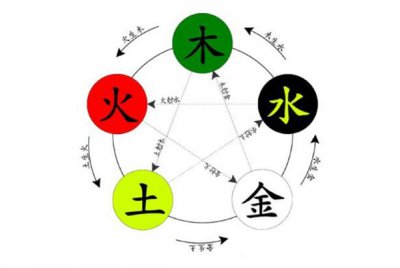 ​好的公司名字推荐三个字的 独特大气让人印象深刻