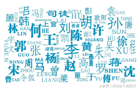 盘点起名禁忌及注意事项,看看你的名字有没有犯忌-第1张图片- 盘点起名禁忌及注意事项,看看你的名字有没有犯忌-第1张图片-
