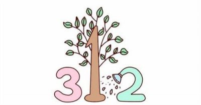 ​清明节优美句子文案大全(精选98句)