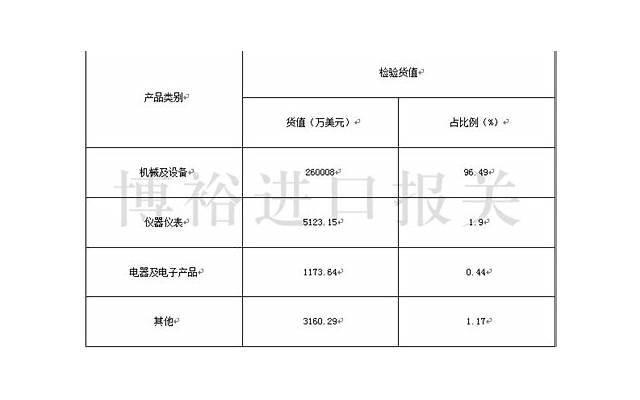 通知书签家长意见短句精选90句 通知书签家长意见短句精选90句