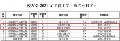 ​全国第9！辽宁第2！沈阳工业大学这个专业前景广阔，还获得国际认可！