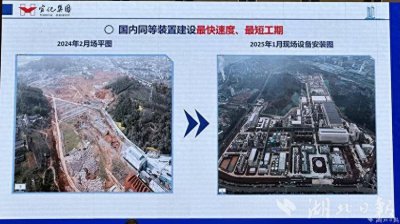 ​湖北省工业领域设备更新再贷款项目累计放贷308.3亿元 一批现代化厂房、产线投