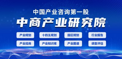 ​「产业图谱」2022年克拉玛依市产业布局及产业招商地图分析