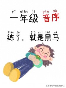 ​2025新版一年级下册必备音序表！