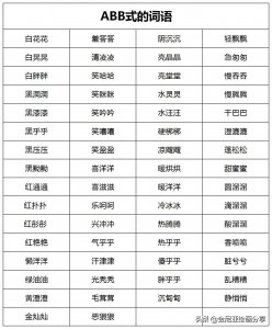 ​一年级语文ABB式的词语