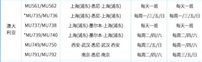 ​西安⇌武汉⇌悉尼！东航9月国际航班计划公布