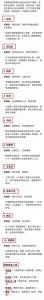 ​DeepSeek：中国影响力最大的10个明星，您认同吗？