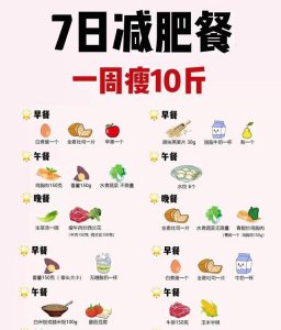 ​减肥期间简单食谱一周（减肥一周最快食谱）