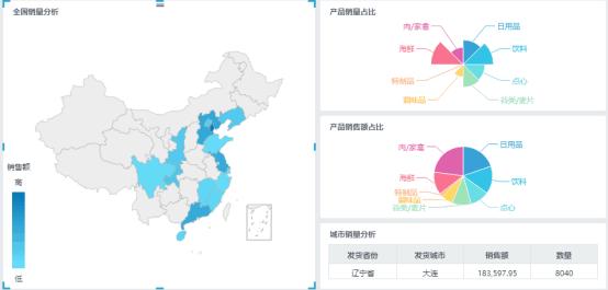 地图数据分布图(干货进阶篇分享三种常用地图可视化图表)(2)
