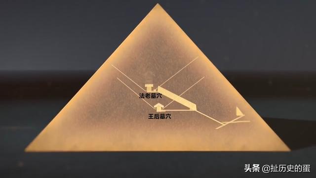埃及金字塔的惊人之谜(古老而神秘的埃及金字塔)(12)