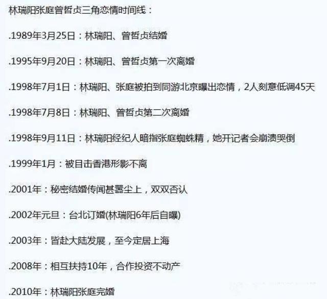 林瑞阳与张庭情史(林瑞阳再陷牵手门)(11)