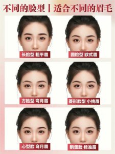 ​标准公认最好看的脸是什么脸（脸上若有这4个特征）