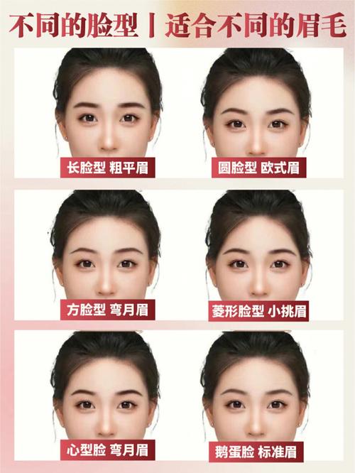 标准公认最好看的脸是什么脸（脸上若有这4个特征）
