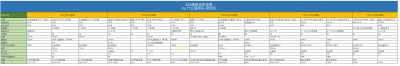 ​什么电视比较好用（618值得买的电视：10余款高性价比电视推荐）