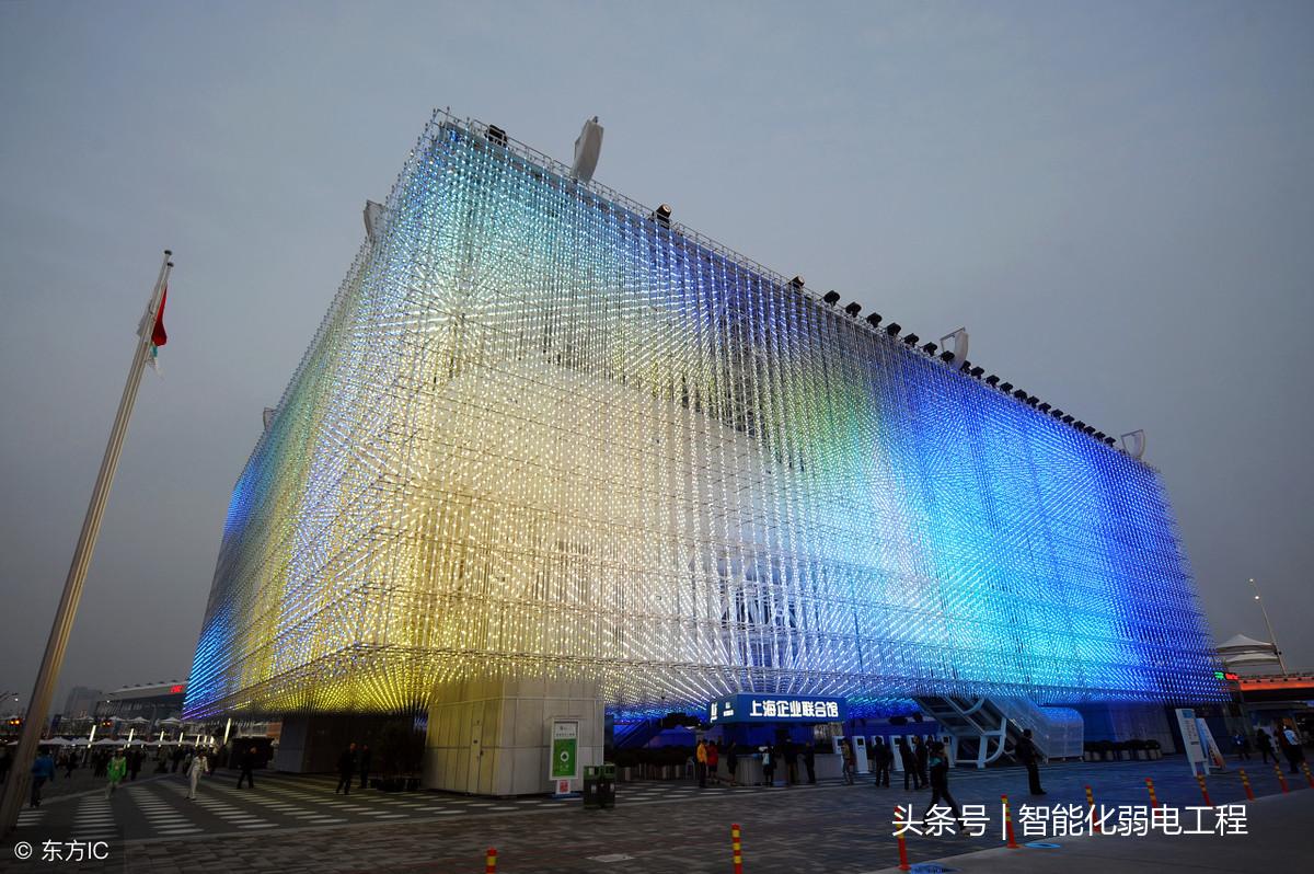 智能化工程主要做什么(智能化工程是什么)