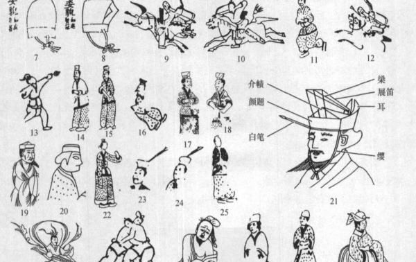 人称妇女为巾帼的意思,妇女被称为巾帼是什么意思图6