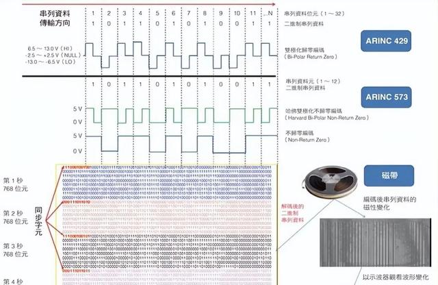 外国人看东航mu5735坠机事件进展 东航MU5735坠机事故原因为什么迟迟未能公布(9)