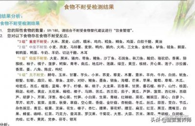 ​食物不耐受 对59种食物都不耐受，该怎么吃呢，附食谱