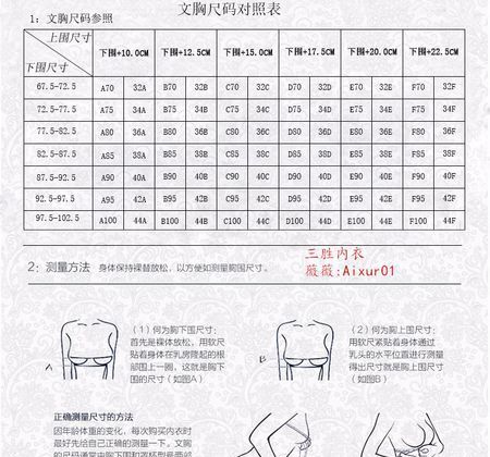 文胸尺寸表大码:文胸对应尺码表