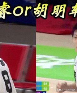 ​CBA广东15人名单出炉！杜锋爱徒拿唯一顶薪，34岁老将再战1年
