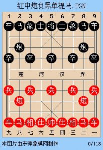 ​中国象棋布局之单提马、两头蛇、三步虎