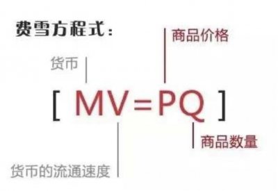 ​带你逐字解读费雪方程式：MV=PQ
