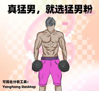 ​2022年最适合猛男的流行色，找到了