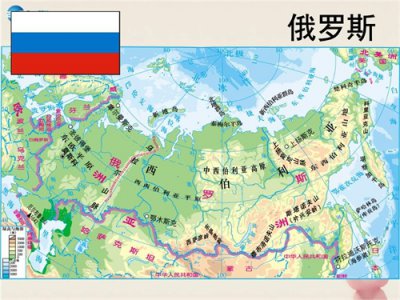 ​俄罗斯是发达国家还是发展中国家？