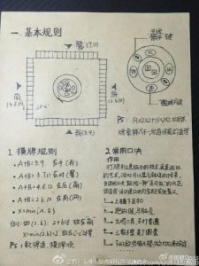 ​打麻将公式！懂的人都不外传！麻将高手李大爷亲自传授