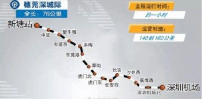 ​穗莞深城际广州线路图（2019年最新）