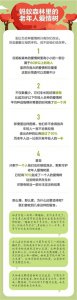 ​蚂蚁森林里的父母爱情：7成老人在孤独地给爱情树浇水