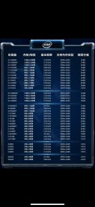 ​CPU核心天梯图，显卡算力天梯图