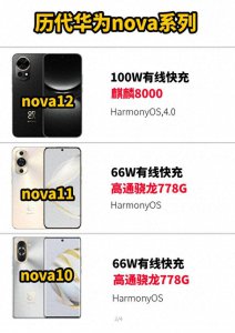 ​华为nova系列手机进化史，看看你都用过哪几款？