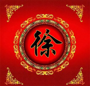 ​古今徐氏名人简介之三