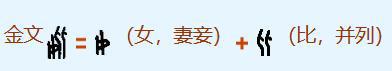 故先考和故显考有什么不同