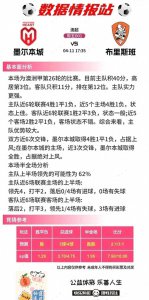 ​4.11周五：竞彩足球比赛看法比分推荐