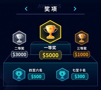 ​第四届“UTON HACK 2024”黑客马拉松大赛正式开赛