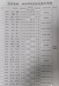 ​速看！宜昌东站加开多趟动车！