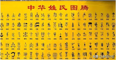 ​【文化探源】请问您贵姓？姓和氏里的文化传奇！