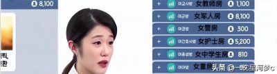​2021年，韩国女学生被69个留学生性侵，一年遭性侵超100次