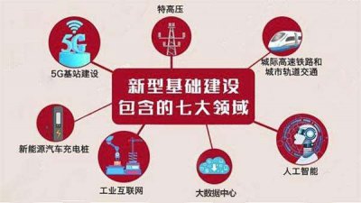 ​打桩机钻头掉了为何非要水鬼捞上来？“上来2万，上不来100万”