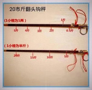 ​“斤”我们用了好几千年，为什么同国际接轨后就恰恰等于500克？