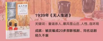 ​十本书，读懂阿加莎·克里斯蒂（七）《无人生还》