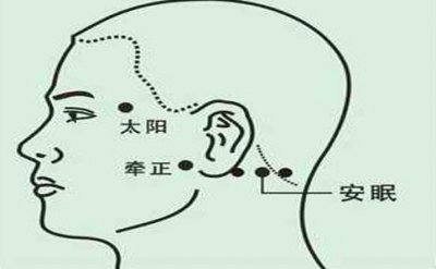 ​安眠穴穴位的准确位置图
