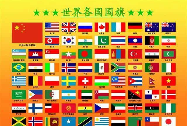 所有国旗都是长方形的吗,所有的国家的国旗都是长方形的吗?图3