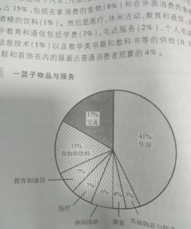 cpi是什么意思啊,cpi是什么意思网络用语?图3